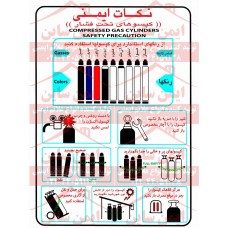 پوستر ایمنی نکات ایمنی نگهداری کپسول